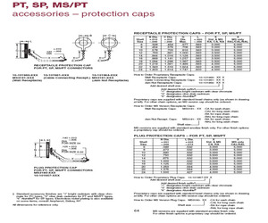 LM4308GR/NOPB.pdf