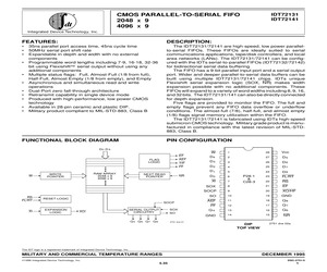 IDT72131L50PB.pdf