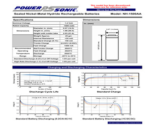 NH-1500AA.pdf