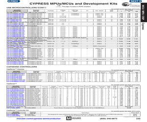 CY3280-MBR3.pdf