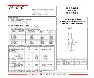 HER601.pdf