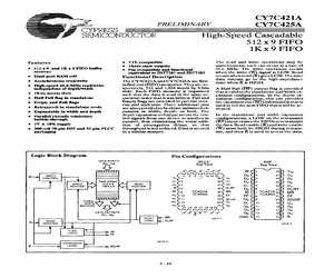 CY7C425A-10JC.pdf