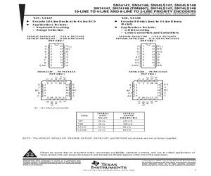 SN74LS148NSRG4.pdf