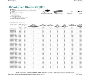 IXBOD1-09.pdf