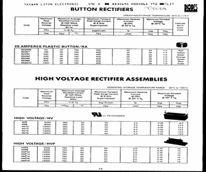 RA258.pdf