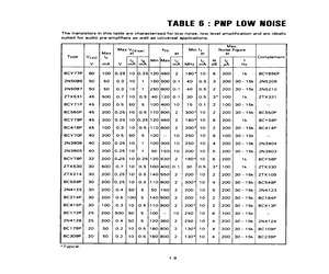 BCY70PQ.pdf