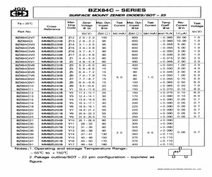 BZX84C3V3.pdf