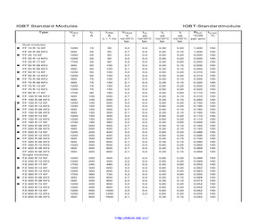 FF100R12KF.pdf