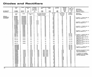 2N1850B.pdf