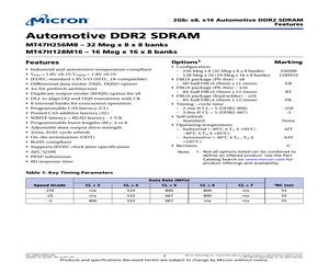 MT47H128M16RT-25EAAT:C.pdf