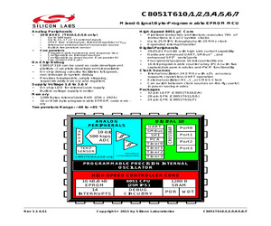 C8051T616-GMR.pdf