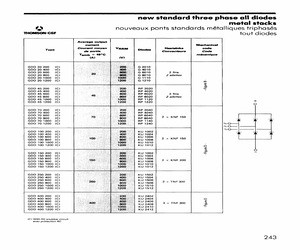 GDD45800(C).pdf