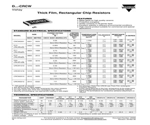 CRCW0201280KFNTD.pdf