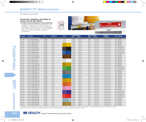 M71C-2000-595-WT.pdf