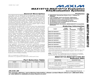 MAX19710EVKIT+.pdf