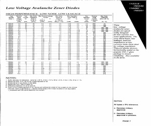 1N5520CCO.pdf