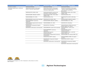 DSOX2APPBNDL.pdf