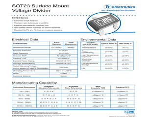 AOL-18492225G103KAT1.pdf