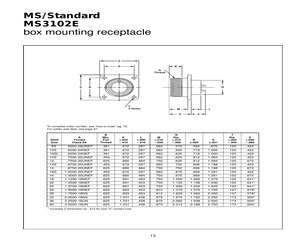 MS3102E28-20SW.pdf