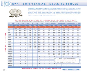 0805B161M601PTM.pdf