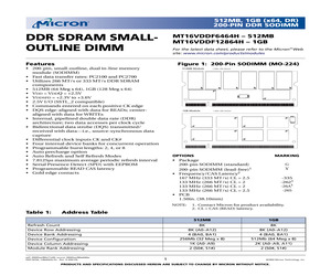 MT16VDDF12864HY-262XX.pdf