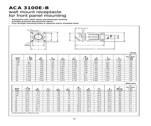 ACA3100E10SL-4PB.pdf