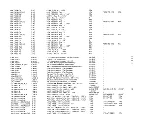 UA7912CH.pdf