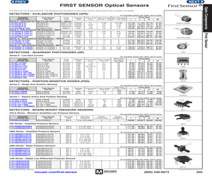 PS100B-7-CERPINE.pdf