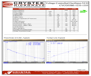 CVCO55BE-1235-1355.pdf