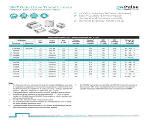 PA0184NLT.pdf