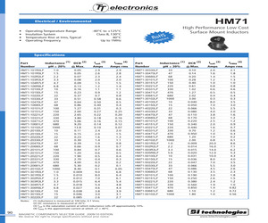 HM71-30330LFTR.pdf