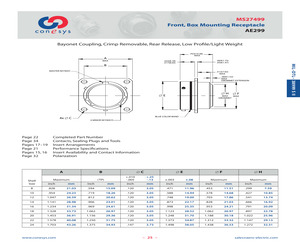 MS27499E10F98SB.pdf