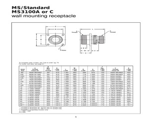 MS3100A16-2S.pdf