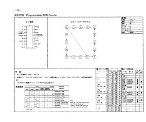 TC4522BP.pdf