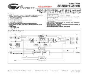 CY7C43643-12AC.pdf