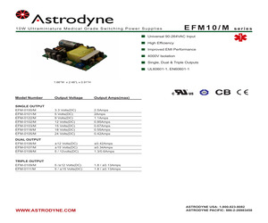 EFM-0105/M.pdf