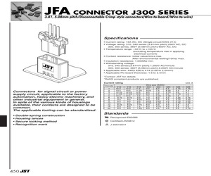 F31FDS-12V-K.pdf