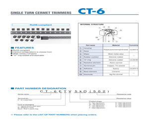 CT-6EP 100K OHM(104).pdf