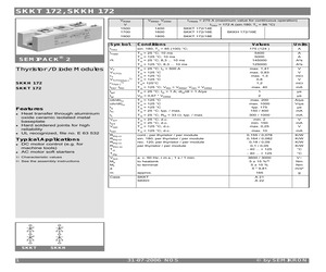 SKKH172.pdf