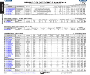 STA321MPLTR.pdf