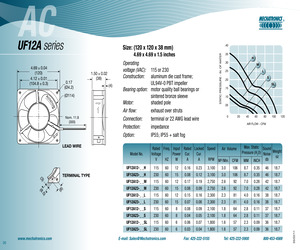 DP-225.pdf