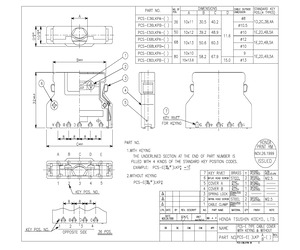 PCS-E36LKPA.pdf