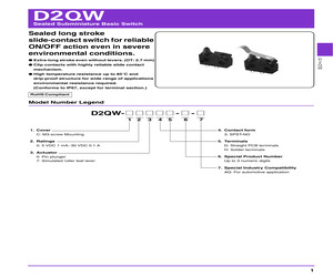 LTS-2801AC.pdf