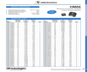 HM66-15330LFTR13.pdf