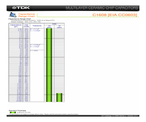 C1608X7R1H104KT-L.pdf