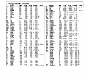 HI7190IB.pdf