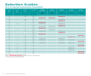 BUK9230-100B,118.pdf