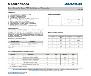 MADRCC0004TR.pdf