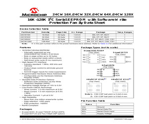 24CW1280T-I/CS1668.pdf