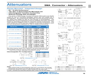 ATT-0314-21-SMA-02.pdf